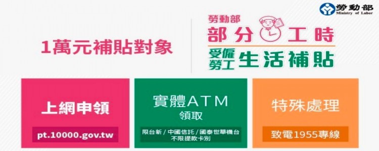 打工族紓困「1萬現金直接發」！3類人注意領不到原因曝