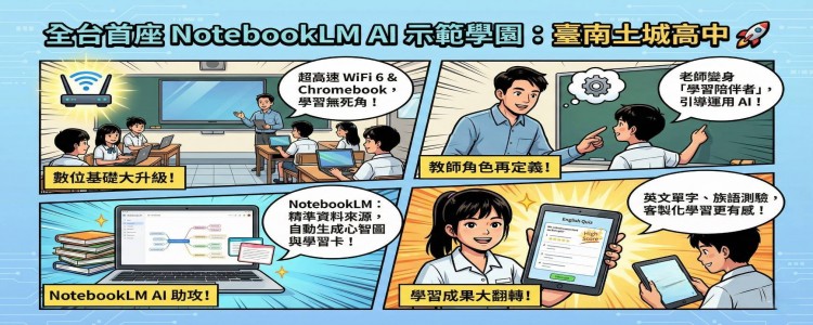 【教育轉型專題】全台首座 NotebookLM AI 示範學園！臺南土城高中翻轉教學新視界 ????