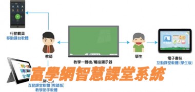 【嘉穎科技】富學網智慧課堂系統
