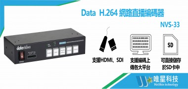 H.264 網路直播編碼器 NVS-33 | Datavideo 